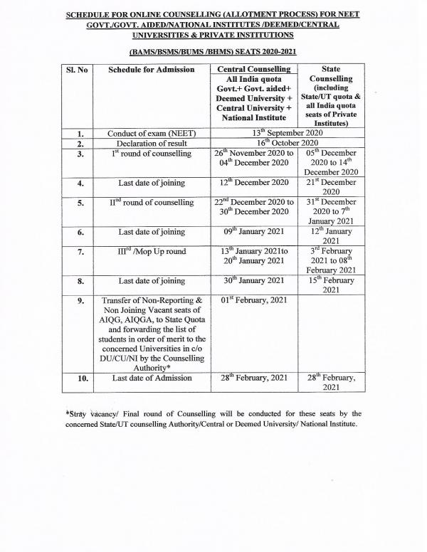 full Counselling Schedule 2020 21